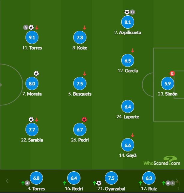 نهائي دوري أبطال أوروبانتائج مذهلة وتاريخ جديد يُكتب